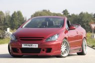 Sivuhelmat Peugeot 307 vm.04.01-, sedan, cabrio CC, Rieger