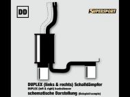 Supersport Ruostumaton äänenvaimennin tupla ulostulo Bmw E87 Sedan   vm:09/04- : 116i,118i,120i Bensa 85,89, 90,95,105,110,115,120,125KW) EY-hyväksyntä