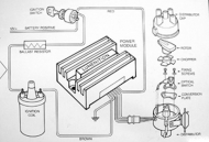 Valosolu Lada, Lumenition sytytysjärjestelmään (Ks. Kuva 'optical switch' )