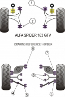 Powerflex alustanpuslat Alfa Romeo Gtv 67-94, Hinta on parin hinta. Ks. Kuva nr . 