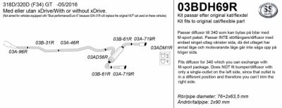 Pakoputkisto, vaimennin tuplaulostulolla BMW 3-sarja 318D/320D (F34) GT -16, Simons