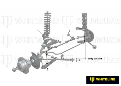 Etuakselin kallistuksen vakaimet Toyota Hilux V vm.1988-1997, 2.4 , 4WD, Whiteline