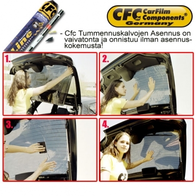 Cfc Tummennuskalvosarja Seat Ibiza 2 (6K) 5-ov 10/93-02/02