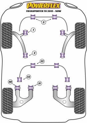 Etutukivarren takimmainen pusla, caster säädettävä VW Bus T6 vm.15- ,Powerflex