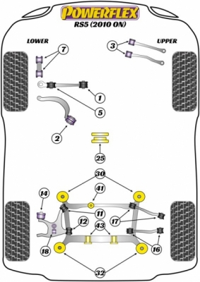 Taka tukivarren sisempi pusla Audi RS5 vm.2010- ,Powerflex