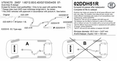 Pakoputkisto Volvo V70/XC70 2WD 1.6D/2.0D/2.4D/D3/D4/D5 07-, Simons