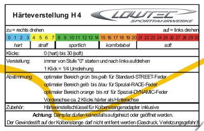 Coilover Lowtec H4 Megalow Audi A4 Sedan B8 myös Quattro vm.11.07-, Mad: 20-110/25-70