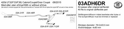 Pakoputkisto BMW 420D (F32/F33/F36) Cabrio/Coupe/Gran Coupe 15-, Simons